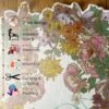 RUG KB-5584 One Hundred Flower Round and Runner - Image 9