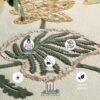 RUG KB-7089 Fogle Floral - Image 3