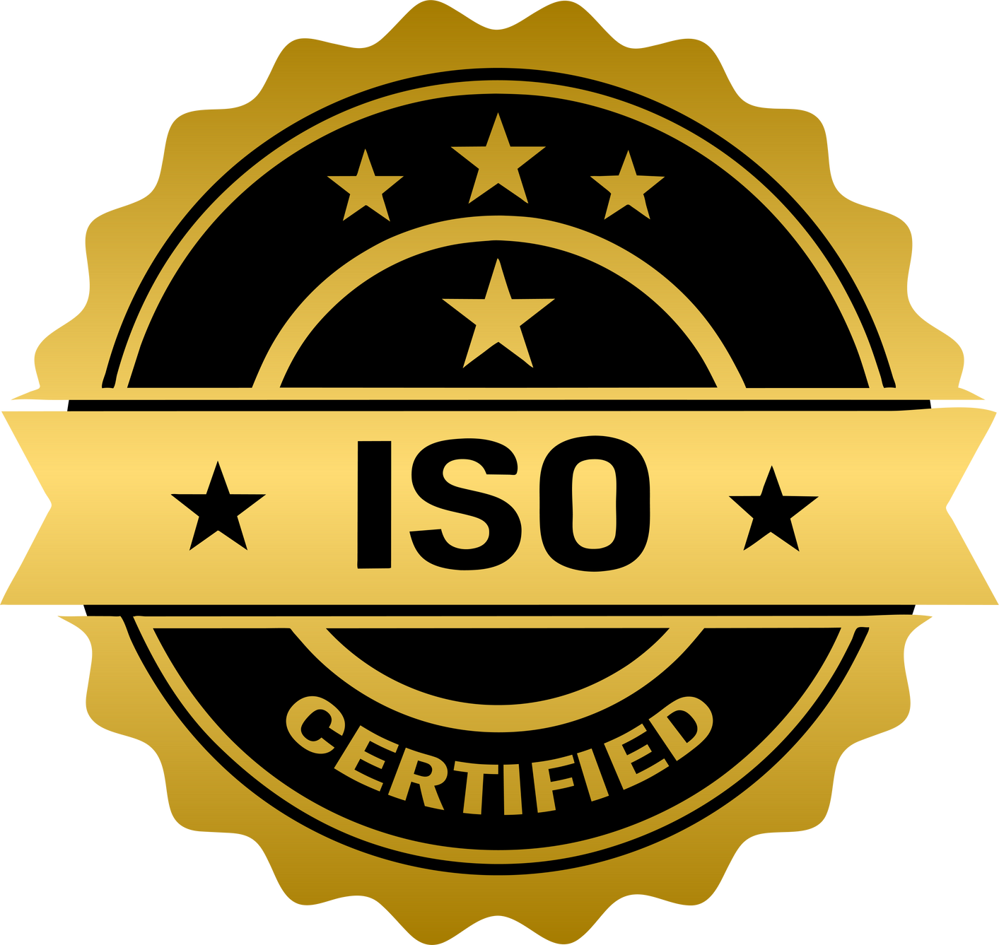 ISI Certification